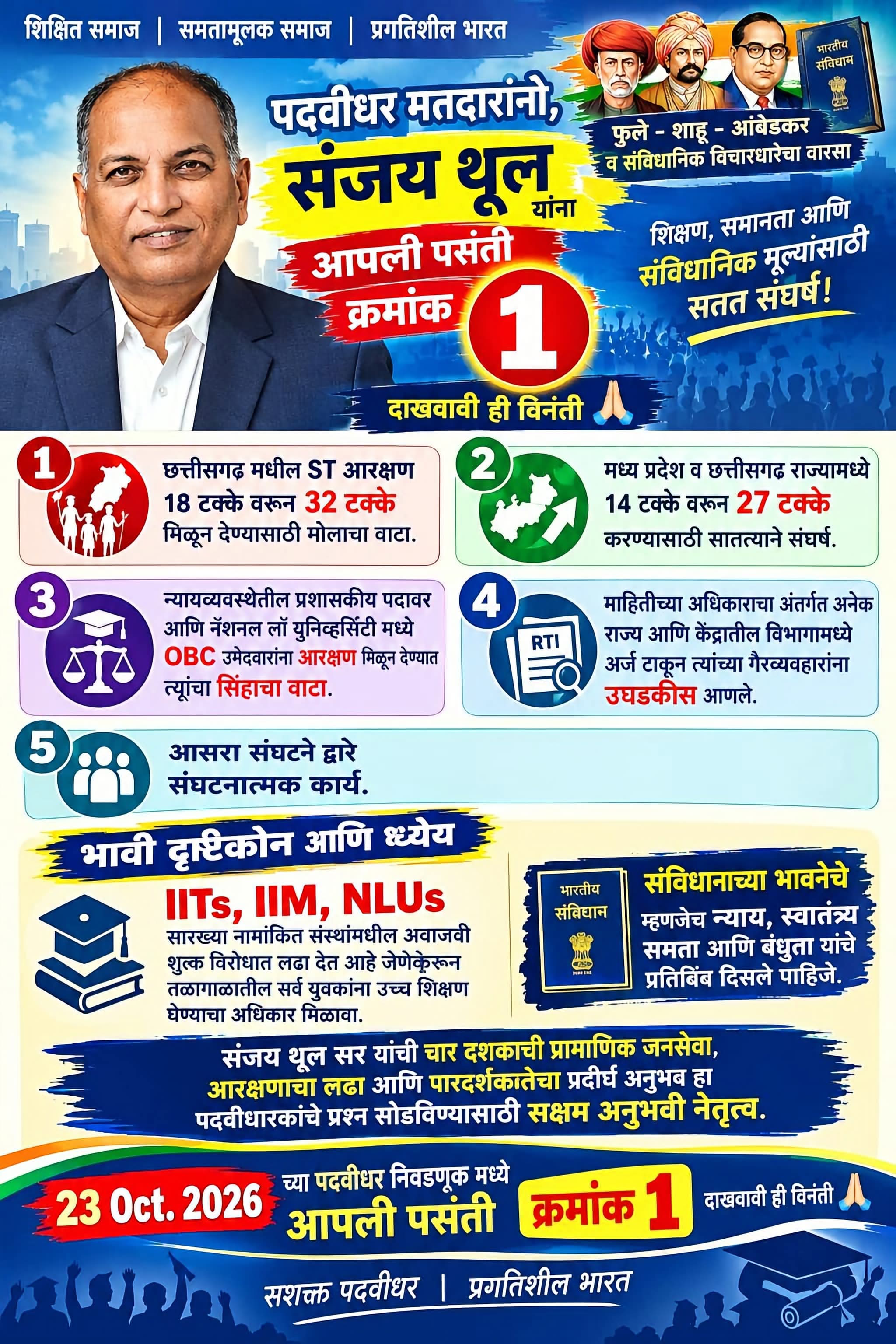 Sanjay Thul
